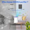 Mooka C10 Room Air Purifier, True HEPA Air Cleaner w/ Activated Carbon, Optimized 360 Airflow for Room up to 380 sqft