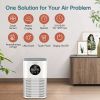 Air Purifiers for Home Bedroom, KOIOS H13 HEPA Air Purifier with Auto Speed Control for Pets Hair Dander Smoke, Portable Air Filter with Fragrance Spo