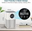 Air Purifiers for Home Bedroom, KOIOS H13 HEPA Air Purifier with Auto Speed Control for Pets Hair Dander Smoke, Portable Air Filter with Fragrance Spo