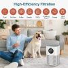 Air Purifiers for Home Bedroom, KOIOS H13 HEPA Air Purifier with Auto Speed Control for Pets Hair Dander Smoke, Portable Air Filter with Fragrance Spo