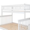 Twin over Full Bunk Bed with Trundle and Staircase