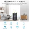 KOIOS Air Purifiers for Bedroom Home 430ftÂ², H13 HEPA Filter Purifier for Pets Dust Allergies Smoke Pollen, Small Air Cleaner for Room Dorm, 20dB Qui