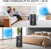 KOIOS Air Purifiers for Bedroom Home 430ftÂ², H13 HEPA Filter Purifier for Pets Dust Allergies Smoke Pollen, Small Air Cleaner for Room Dorm, 20dB Qui