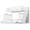 Twin over Full Bunk Bed with Trundle and Staircase