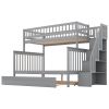 Twin over Full Bunk Bed with Trundle and Staircase