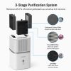 KOIOS Air Purifier for Home, Small Air Purifiers with True HEPA Filter, Air Cleaner for Bedroom Office 219ftÂ², Remove Smoke Dust Pollen Pet Dander, P